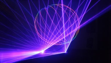 LASER යනු කුමක්දැයි ඔබ දැන සිටියාද?