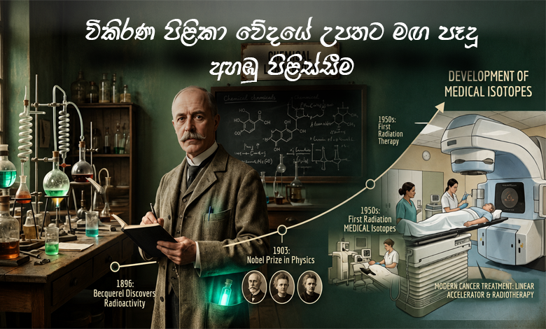විකිරණ පිළිකා වේදයේ උපතට මඟ පෑදූ “අහඹු පිළිස්සීම” විකිරණ පිළිකා වේදයේ උපතට මඟ පෑදූ “අහඹු පිළිස්සීම”