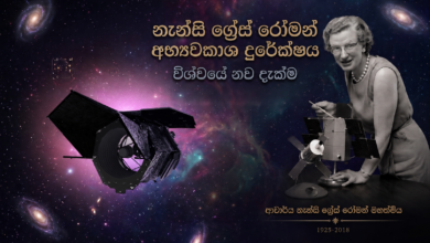 නාසා ආයතනයේ නවතම අභ්‍යවකාශ දුරේක්ෂය දියත් කිරීමට සූදානම්