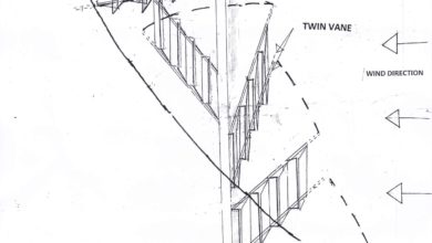 Vertical Axis Wind Turbine of Twin Vanes