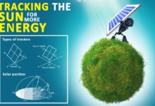 Tracking The Sun for More Energy