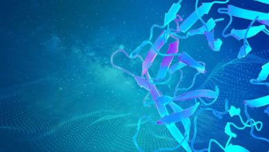 Google AI DeepMind’s – AlphaFold-2 Solves Decade Long Mystery of Proteins Structure Prediction Problem