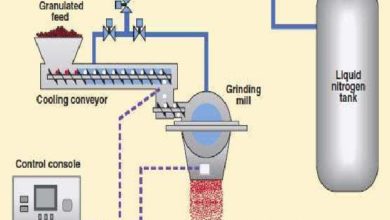 Cryogenic Grinding to Preserve the Original Essence of Spices