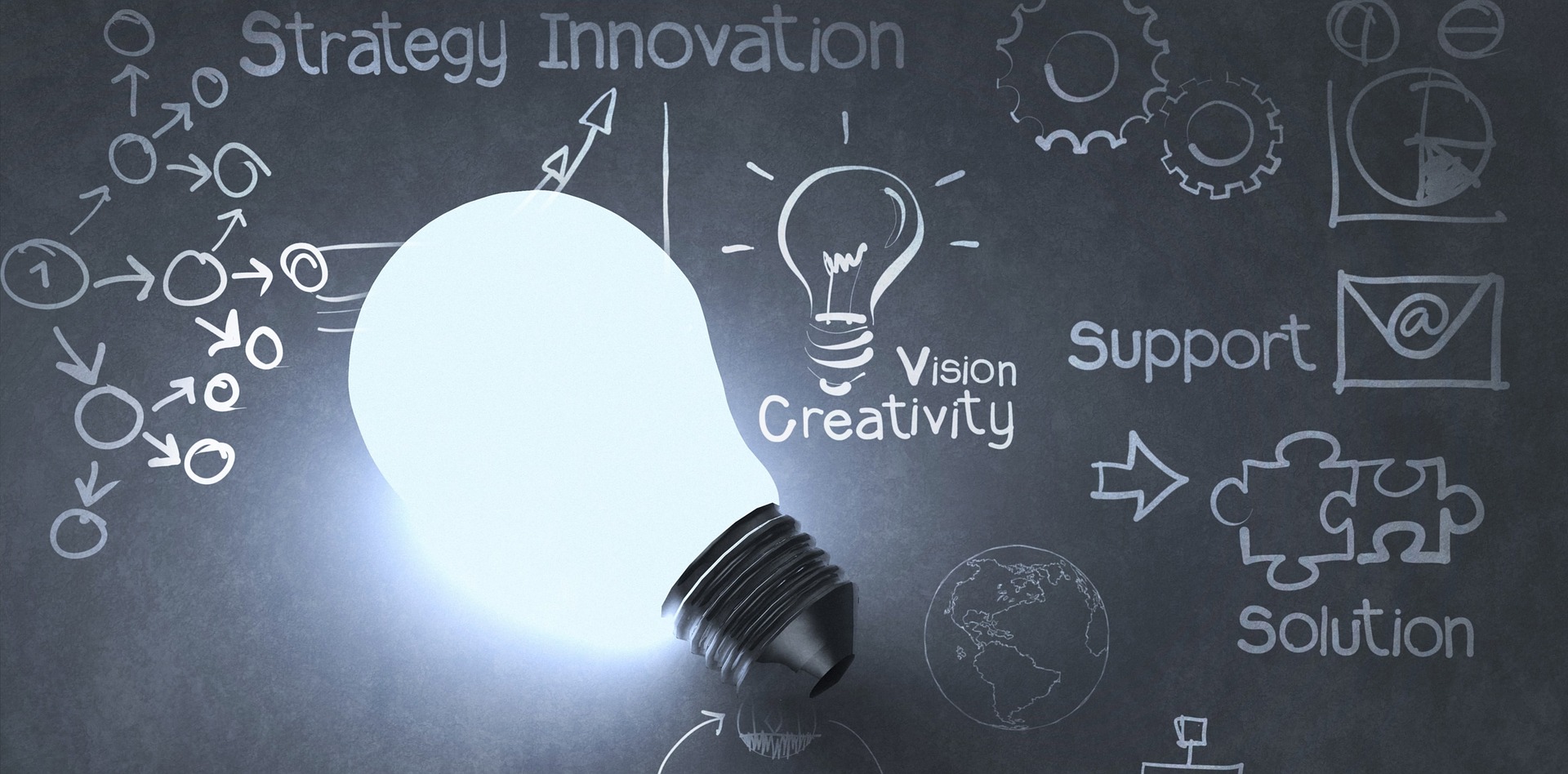 The Research Process Rewards Curiosity The Research Process Rewards Curiosity