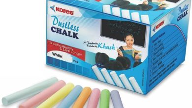 Do you remember chalk and blackboards?