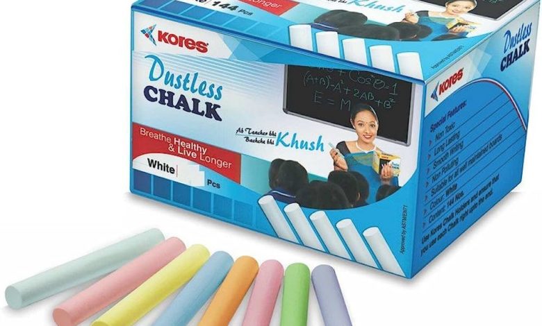 Do you remember chalk and blackboards? Do you remember chalk and blackboards?