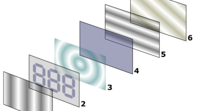 Did you know that there are glasses which can turn from transparent to opaque by a flip of a switch?