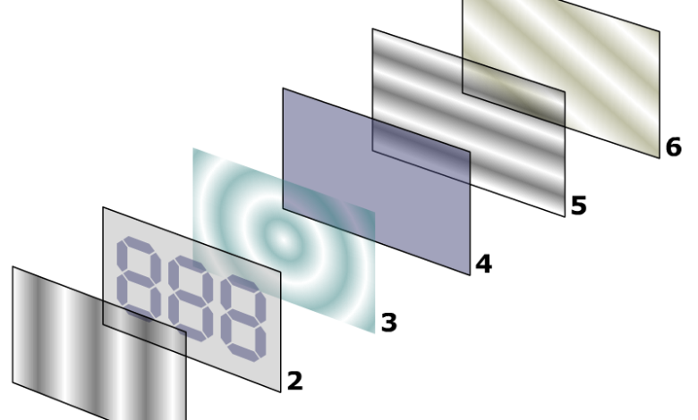 Did you know that there are glasses which can turn from transparent to opaque by a flip of a switch?