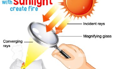 Have you used a  magnifying glass to concentrate sunlight in to paper?