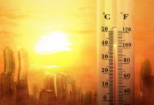 Tackling Occupational Heat Stress: Industrial Technology Institute’s Response to Global Warming