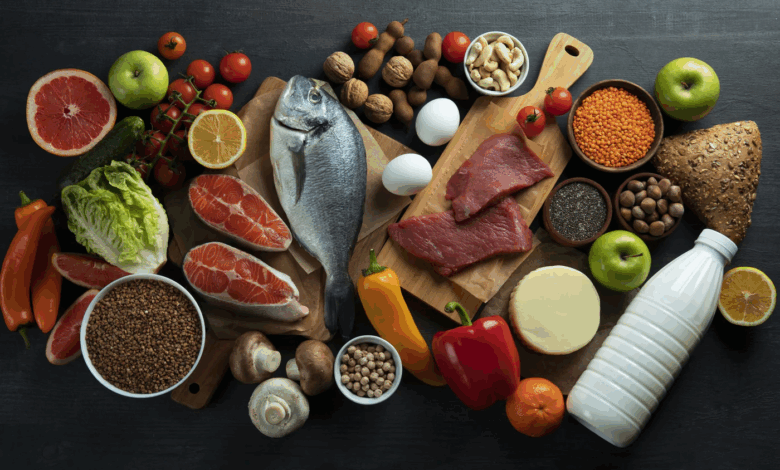 Beyond staple foods: utilizing functional foods for a secure future Beyond staple foods: utilizing functional foods for a secure future