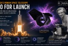NASA’s New Space Telescope