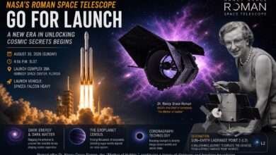 NASA’s New Space Telescope